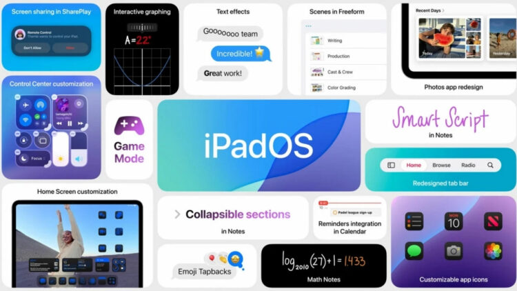 iPadOS 18 özelliklerini gösteren afiş